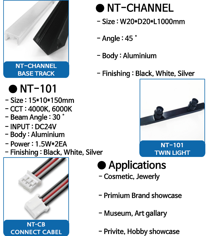 mounting track part contents