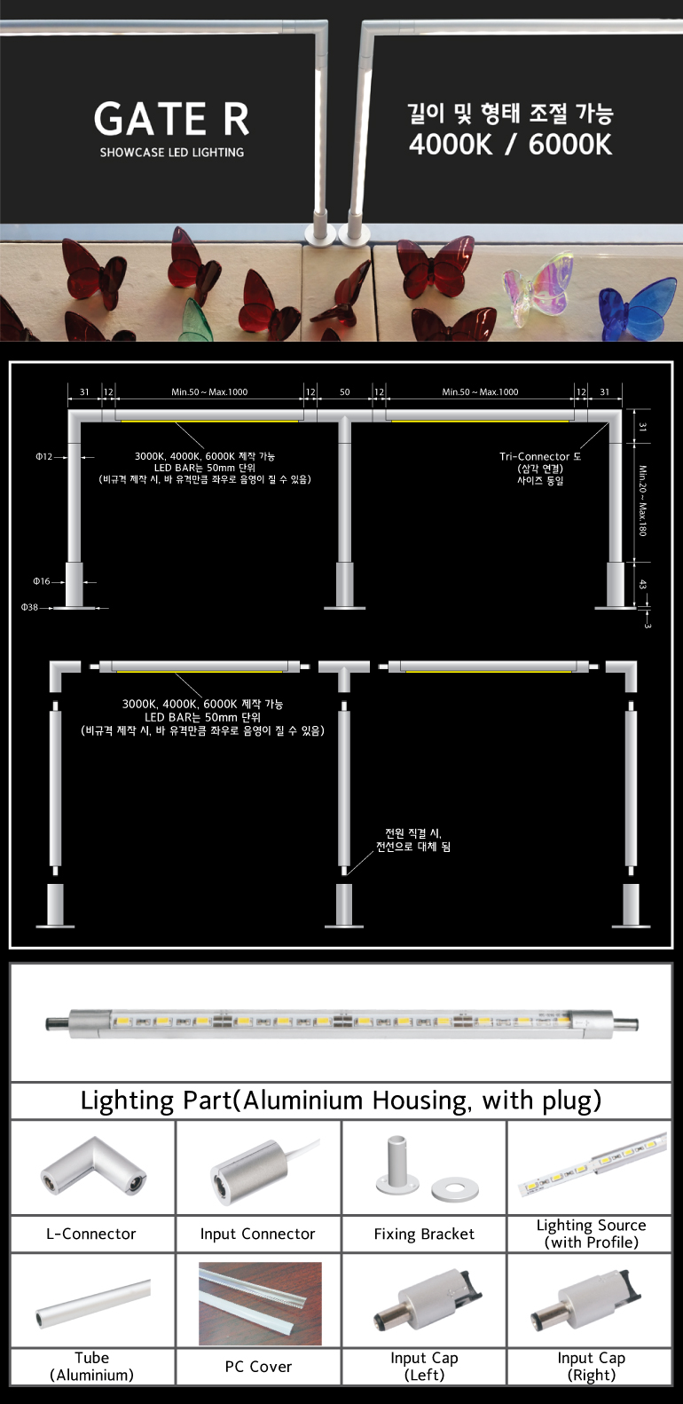 LED Showcase Lighting