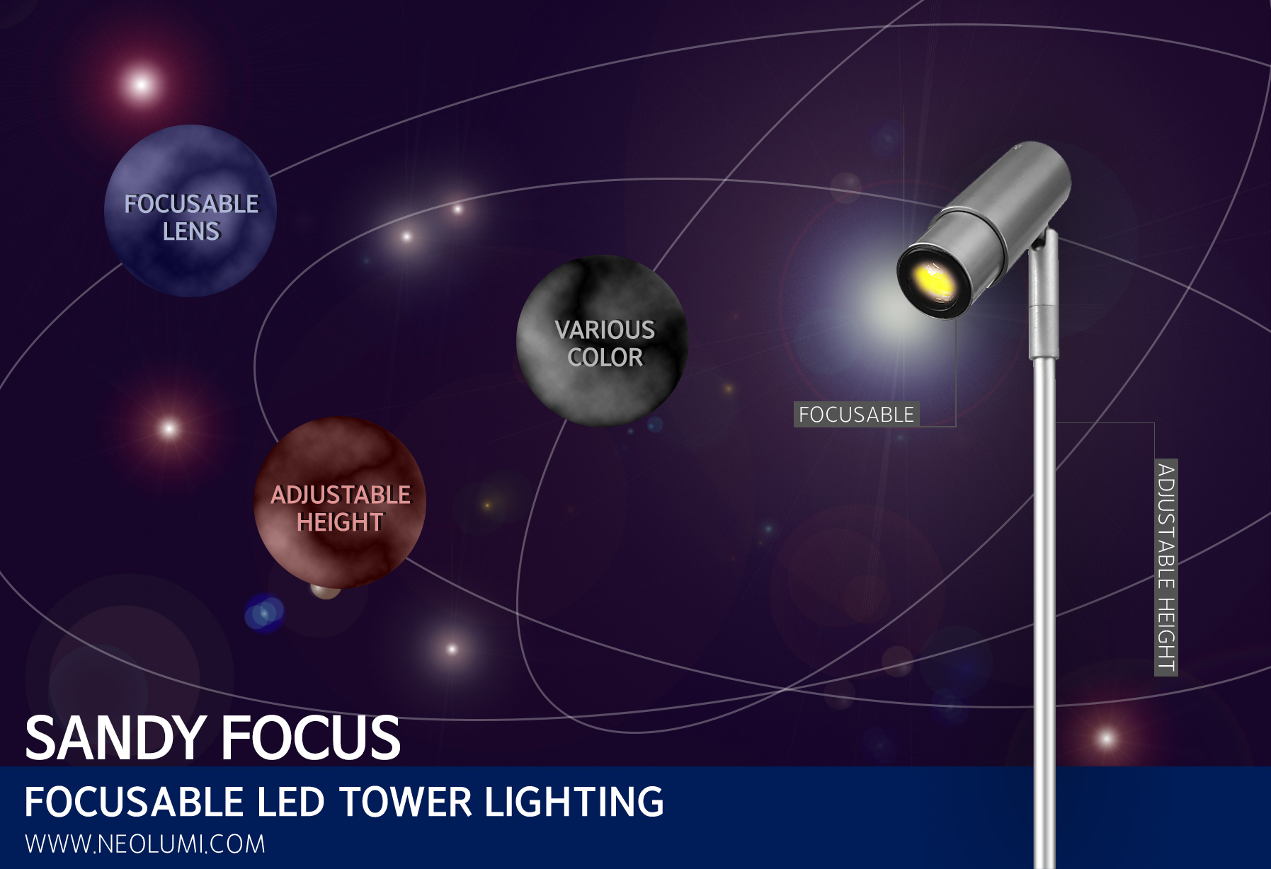 LED Spotlight for Showcase Sandy Focus
